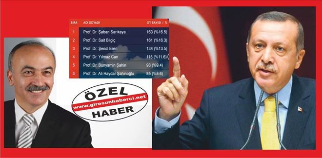 Erdoğan kimi atayacak?