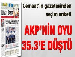 AKP eriyor